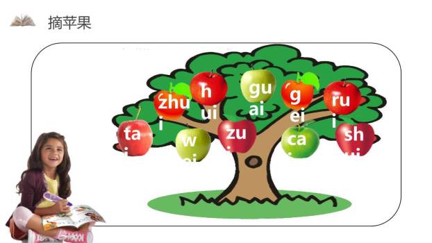 《ai ei ui》PPT课件28