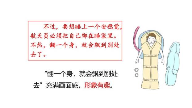 太空生活趣事多PPT课件78