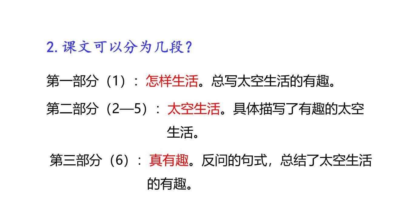 太空生活趣事多PPT课件76