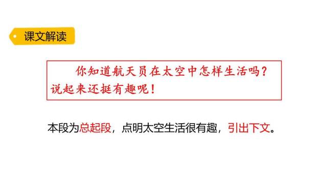 太空生活趣事多PPT课件77