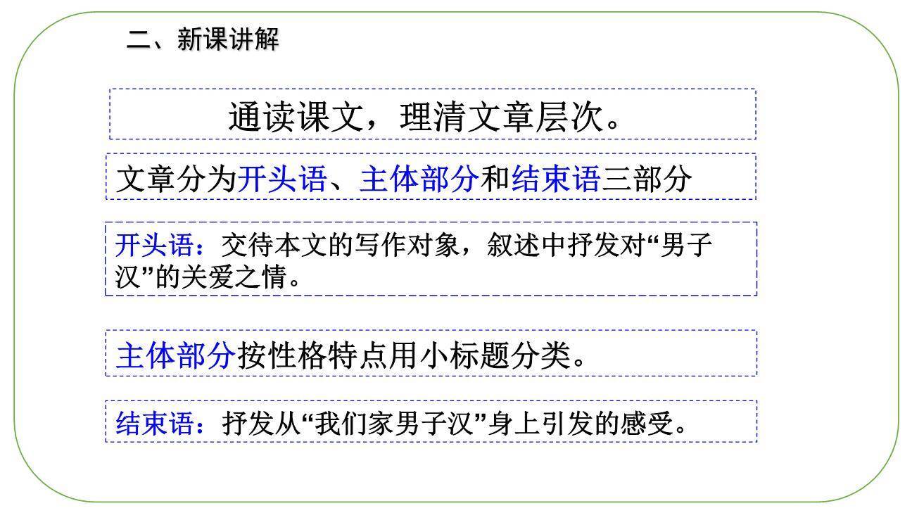 我们家的男子汉PPT课件61