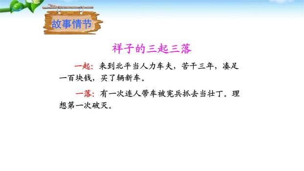 骆驼祥子：圈点与批注PPT课件32