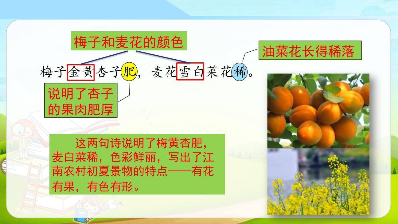 古诗词三首PPT课件56