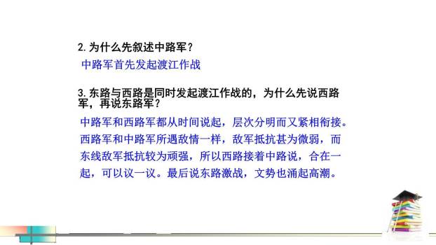 人民解放军百万大军横渡长江PPT课件28