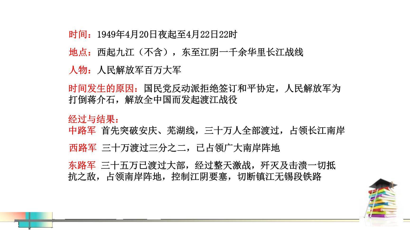 人民解放军百万大军横渡长江PPT课件23