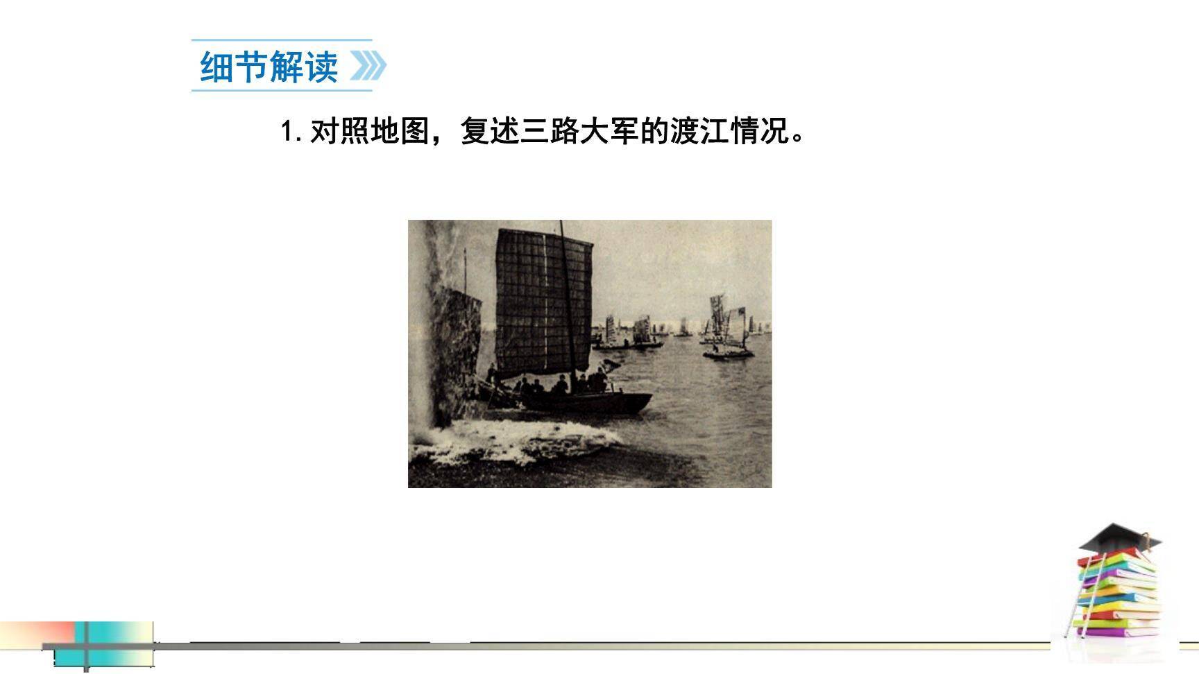 人民解放军百万大军横渡长江PPT课件25