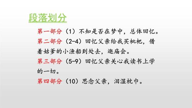 父爱之舟PPT课件59