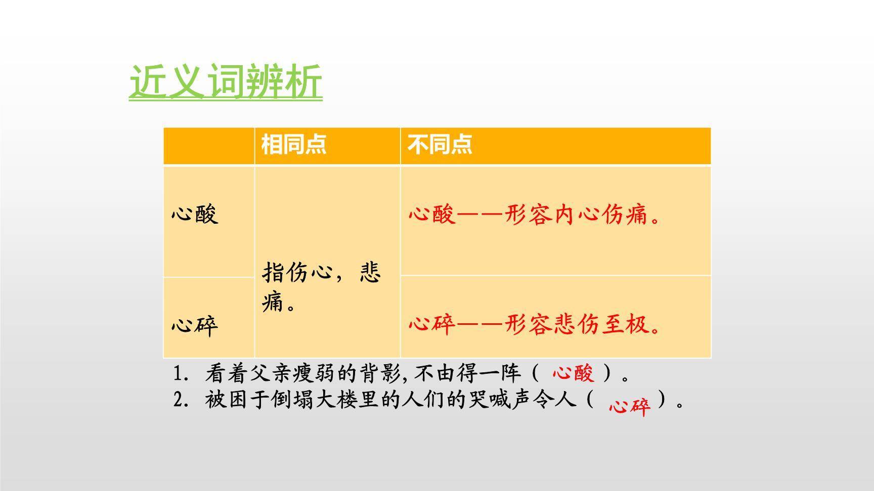 父爱之舟PPT课件56