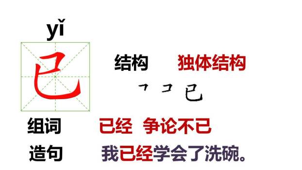 一分钟PPT课件51