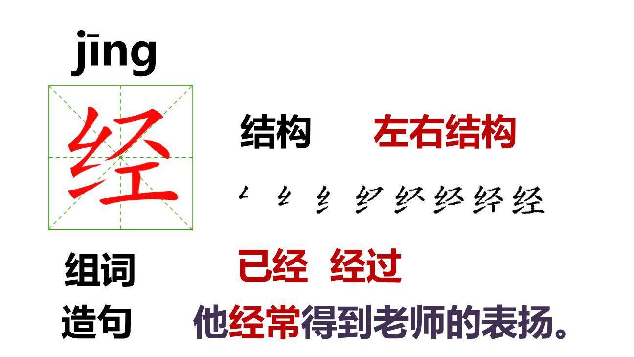 一分钟PPT课件52