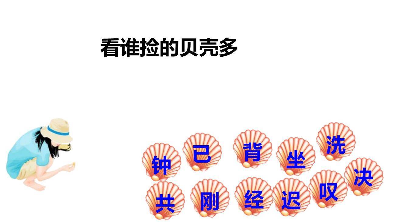 一分钟PPT课件54