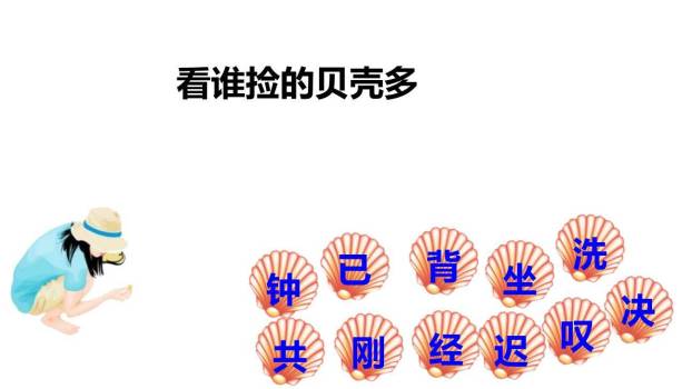 一分钟PPT课件54