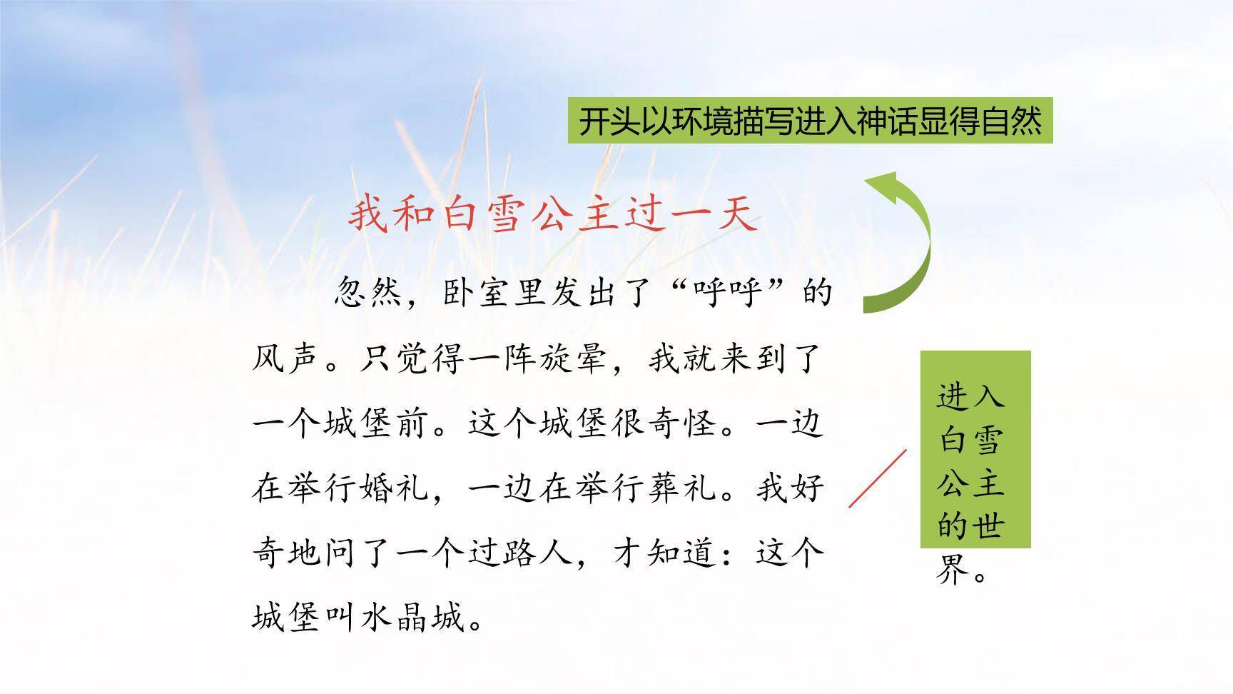 我和___过一天PPT课件39