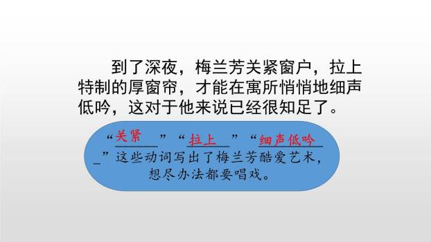 梅兰芳蓄须PPT课件69