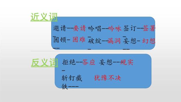 梅兰芳蓄须PPT课件62