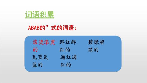 梅兰芳蓄须PPT课件64