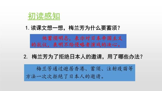 梅兰芳蓄须PPT课件65