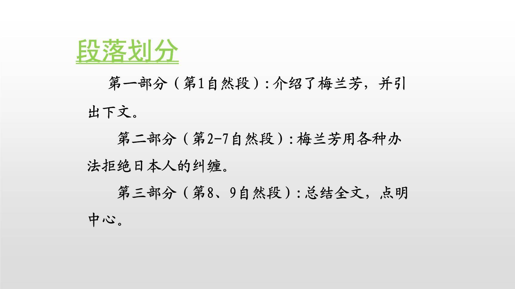 梅兰芳蓄须PPT课件66