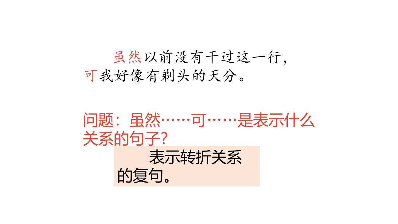 剃头大师PPT课件57