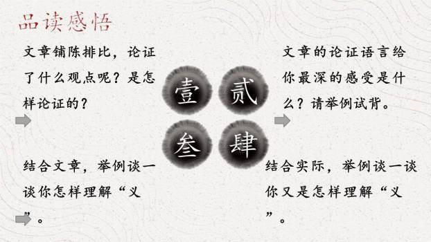 鱼我所欲也PPT课件84