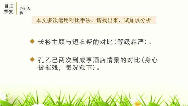 孔乙己PPT课件89