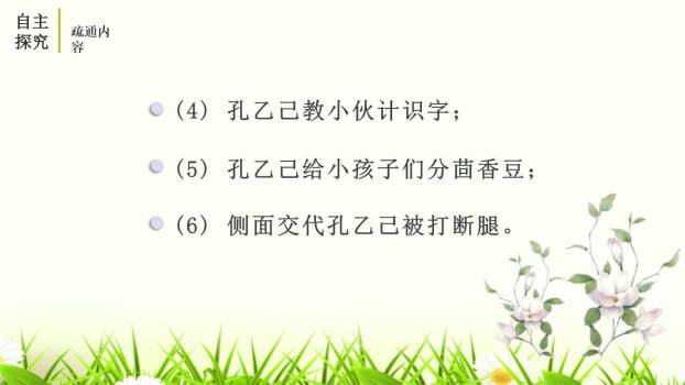 孔乙己PPT课件83