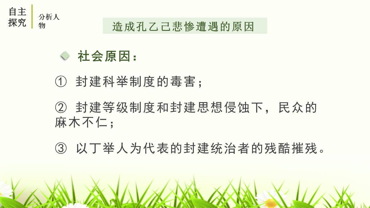 孔乙己PPT课件87