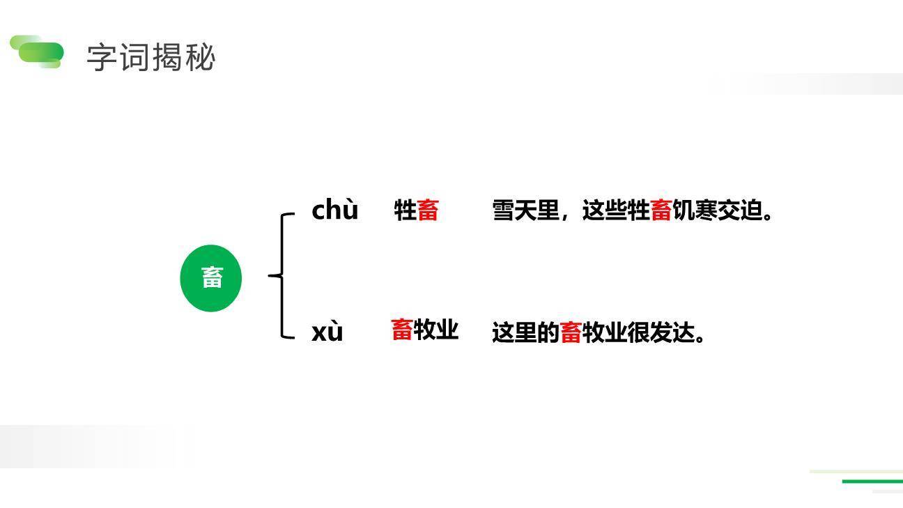 牧场之国PPT课件31