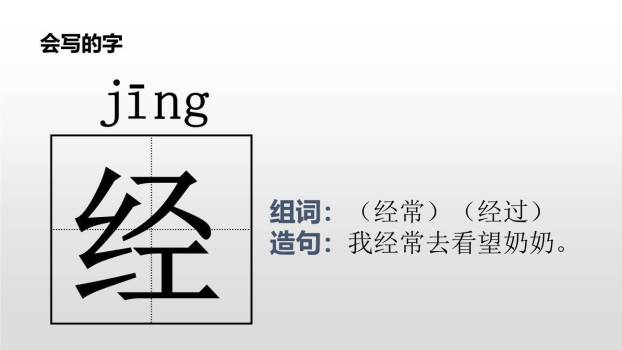 一分钟PPT课件12