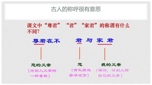 陈太丘与友期行PPT课件32