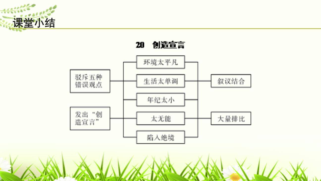 创造宣言PPT课件68