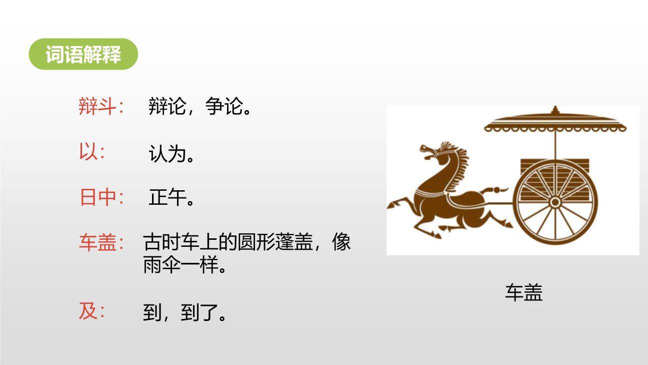 两小儿辩日PPT课件11