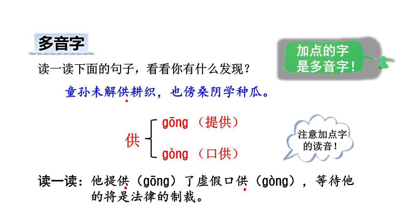 四时田园杂兴PPT课件22