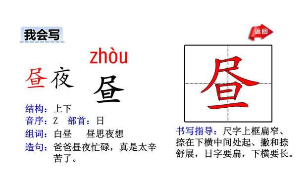 四时田园杂兴PPT课件25