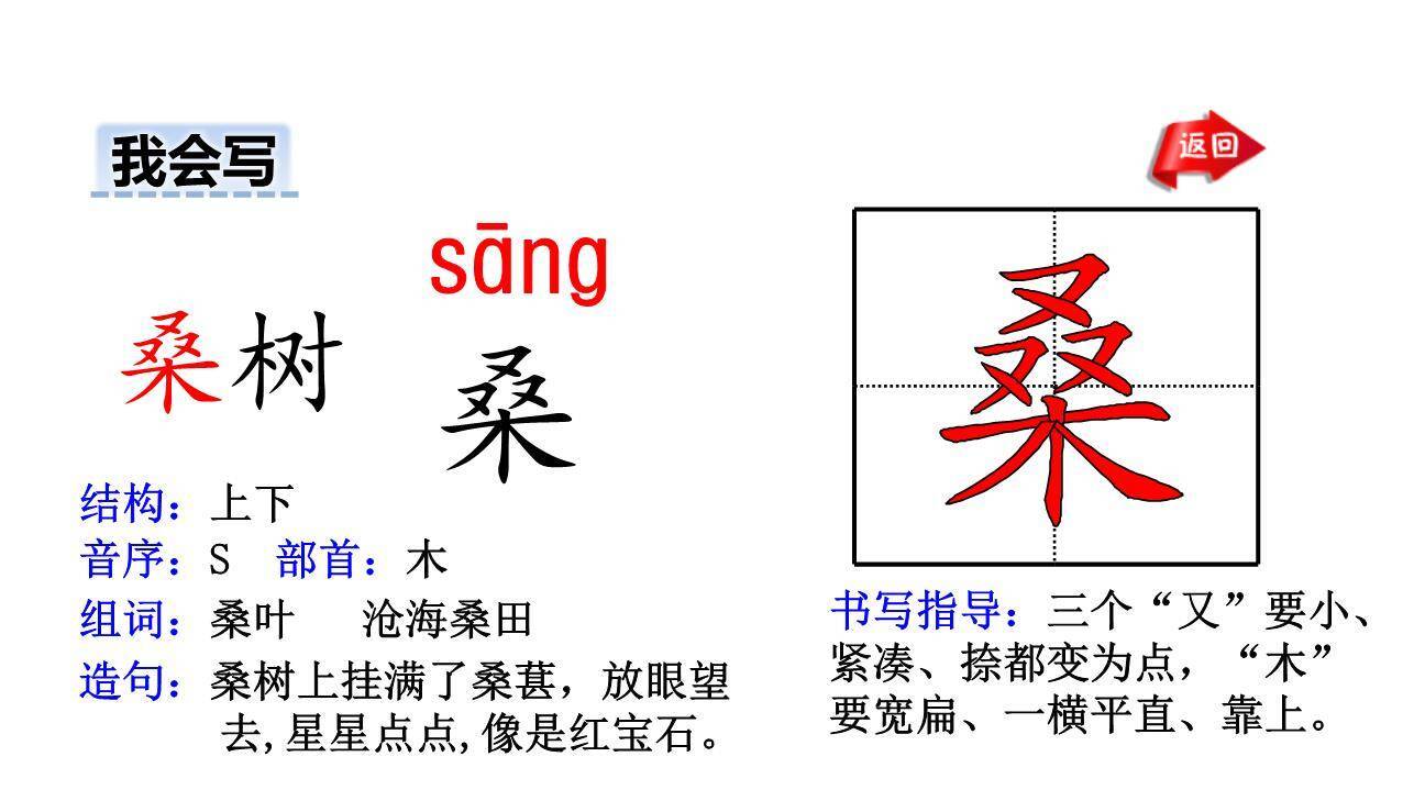 四时田园杂兴PPT课件27