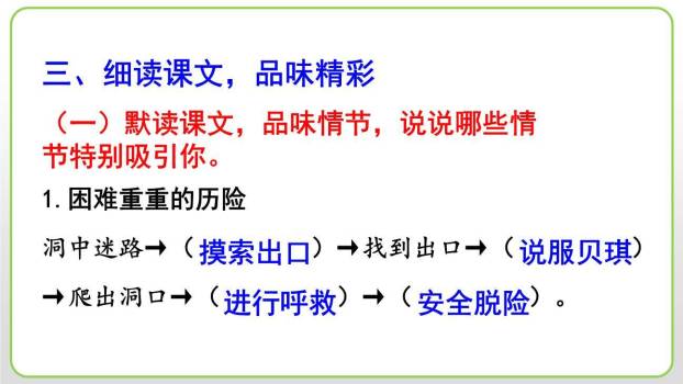 汤姆·索亚历险记PPT课件51