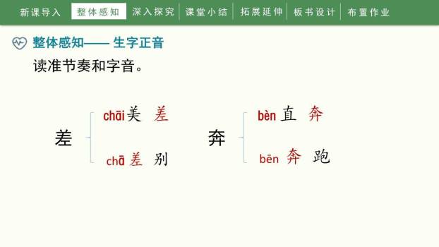 我的长生果PPT课件81