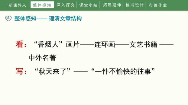 我的长生果PPT课件85