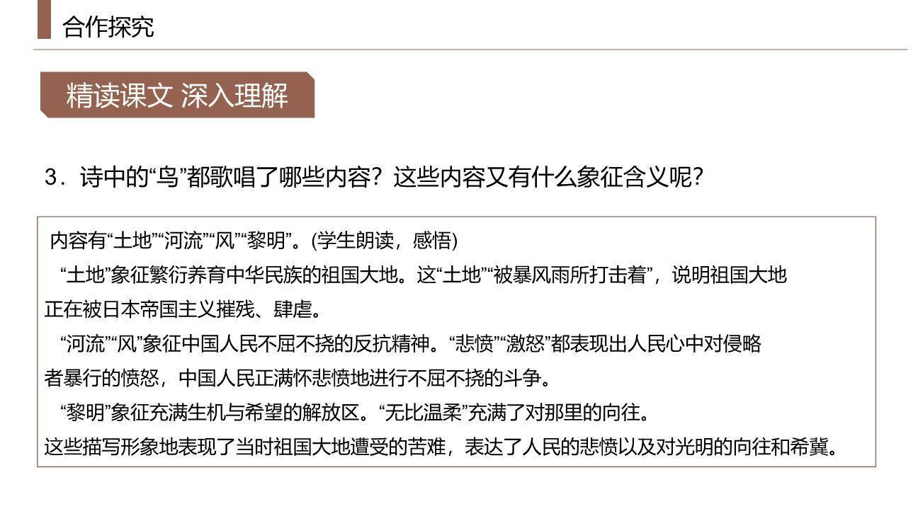 我爱这土地PPT课件32