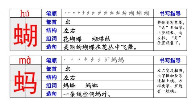 祖父的园子PPT课件51