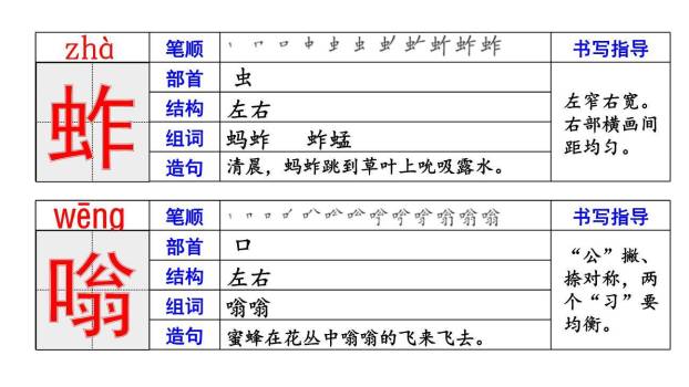 祖父的园子PPT课件52
