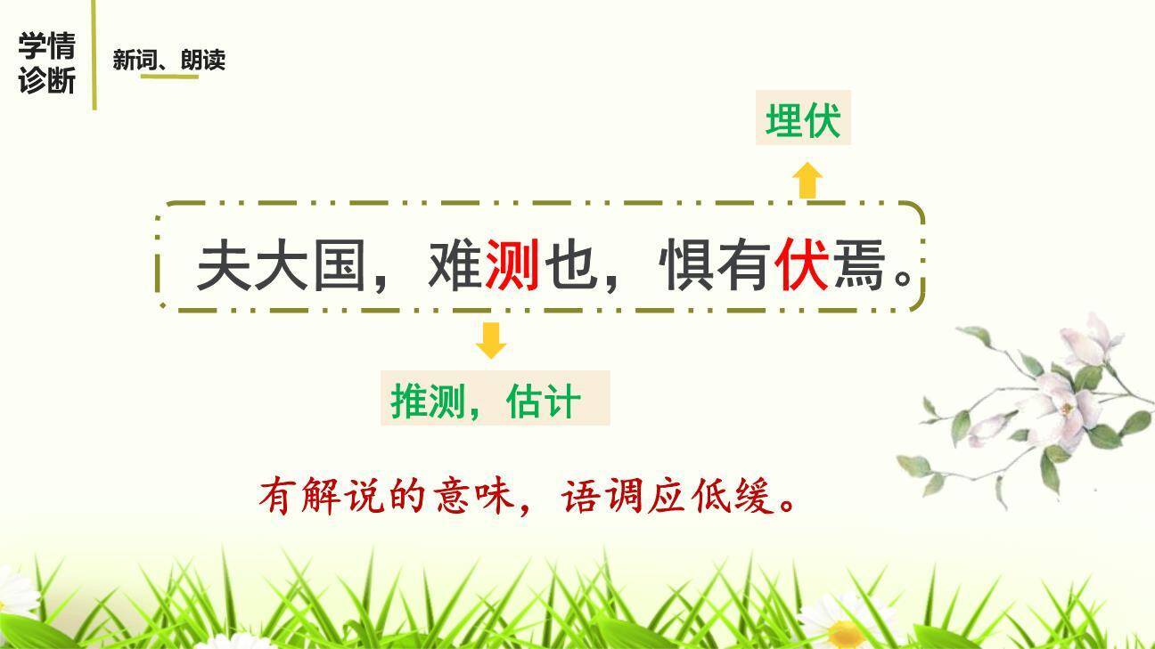 曹刿论战PPT课件89