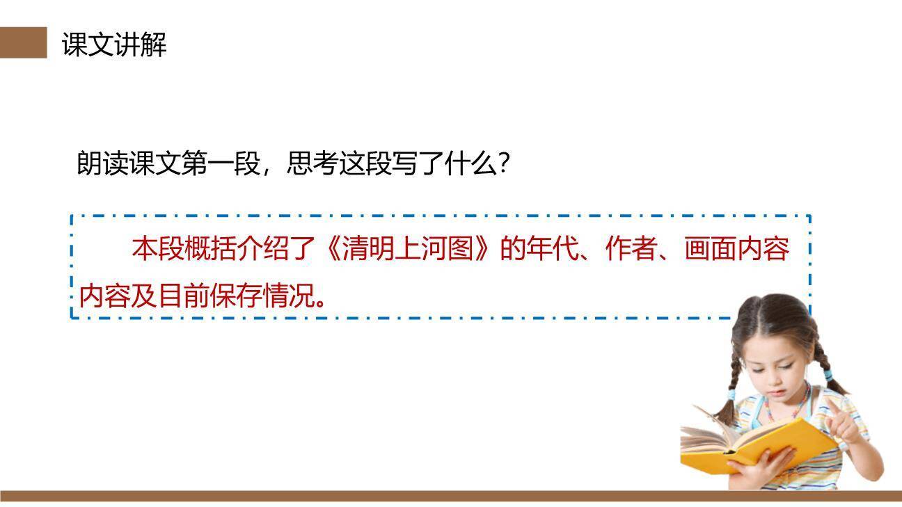 一幅名扬中外的画PPT课件48