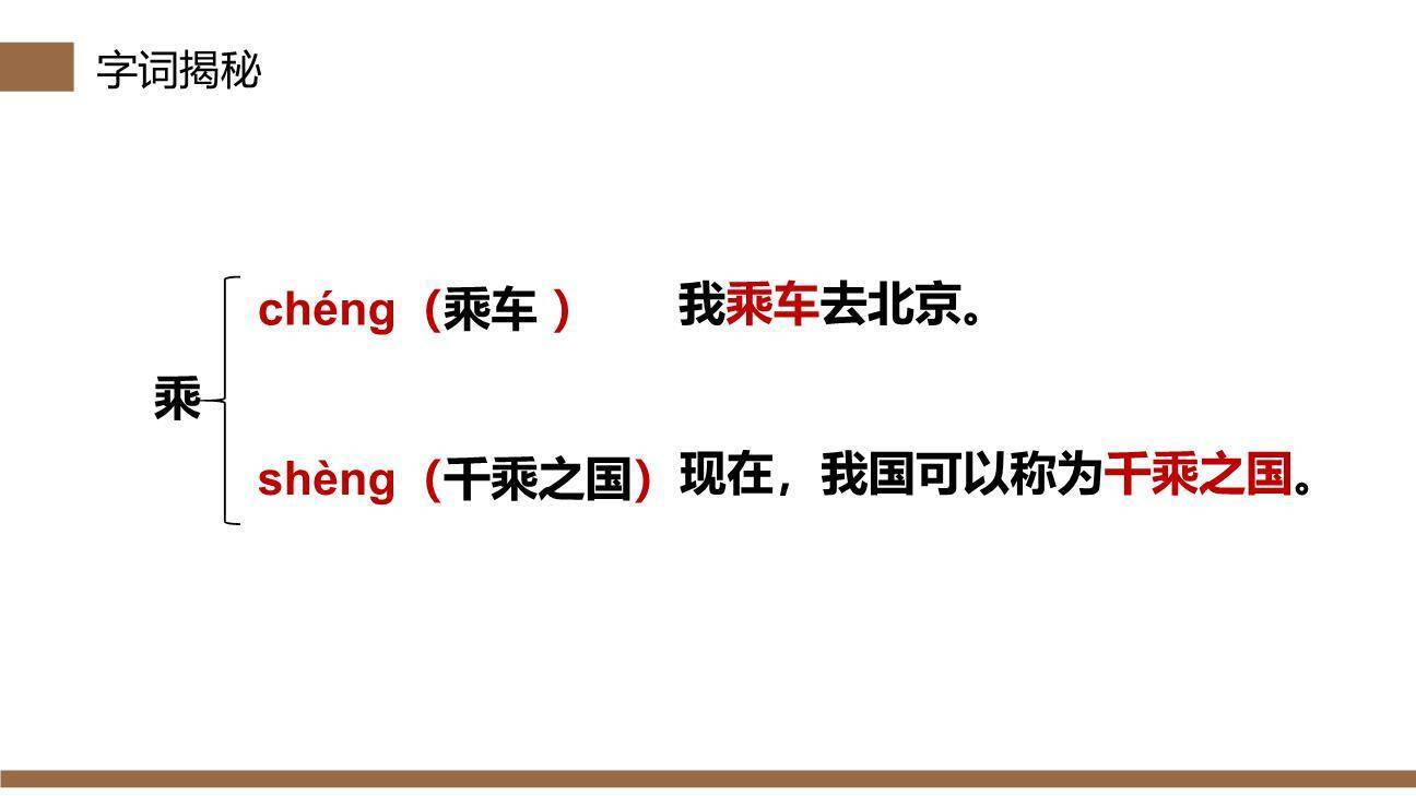 一幅名扬中外的画PPT课件41