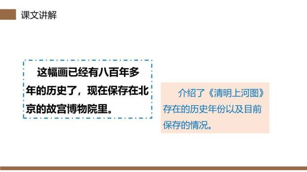 一幅名扬中外的画PPT课件47