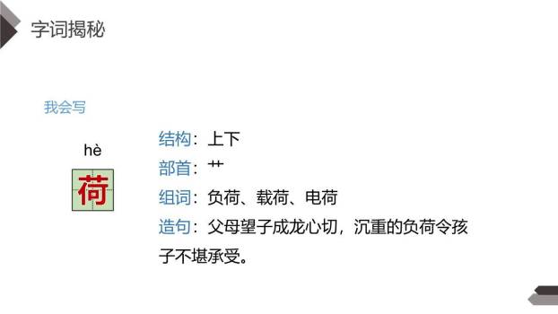 海上日出PPT课件22