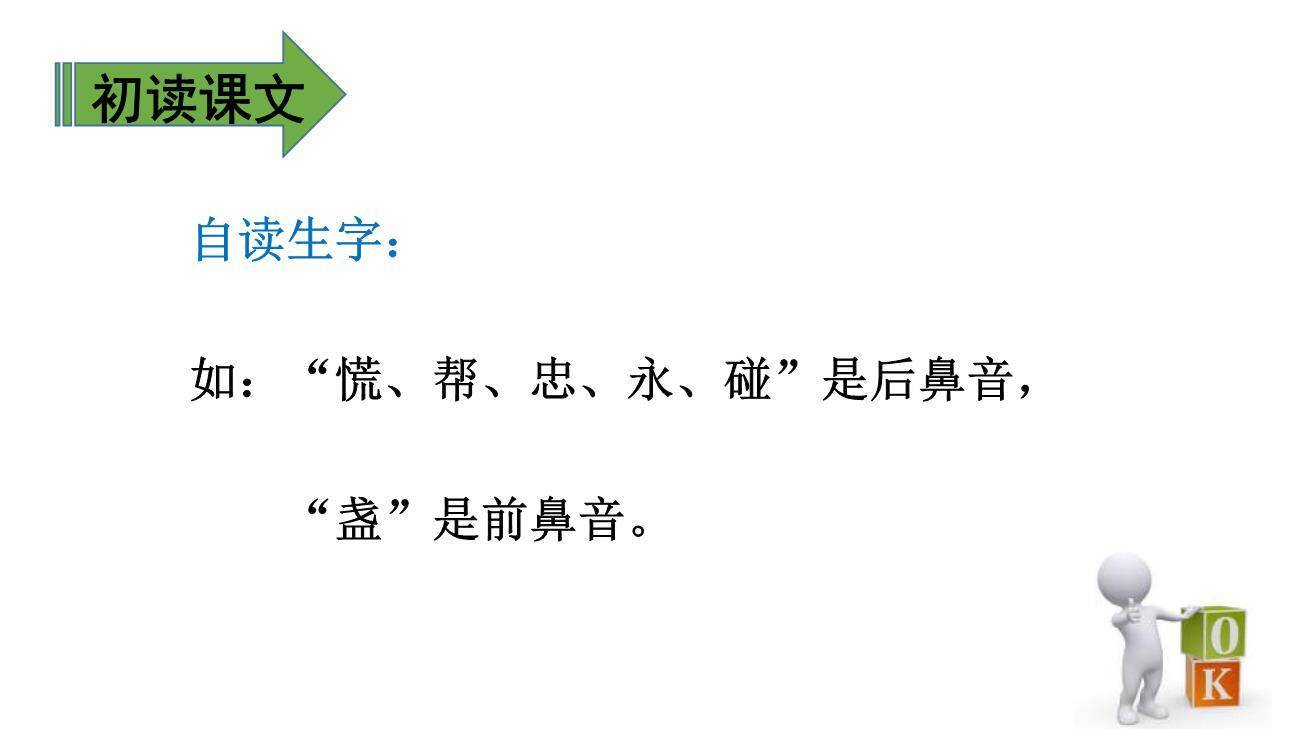 剃头大师PPT课件46