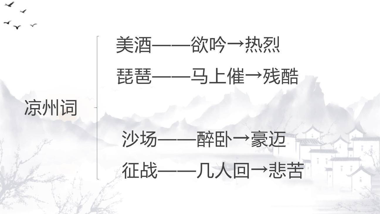 古诗三首PPT课件99