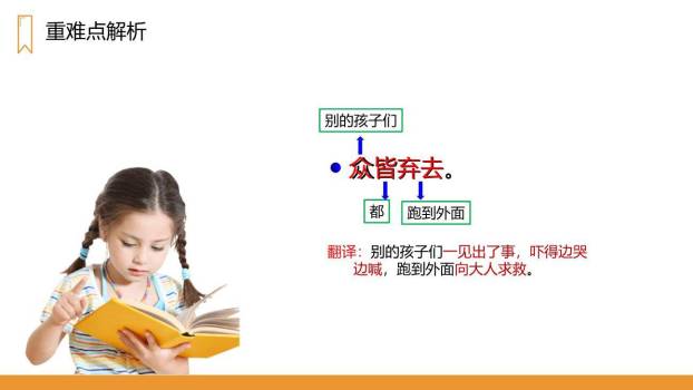 司马光PPT课件75