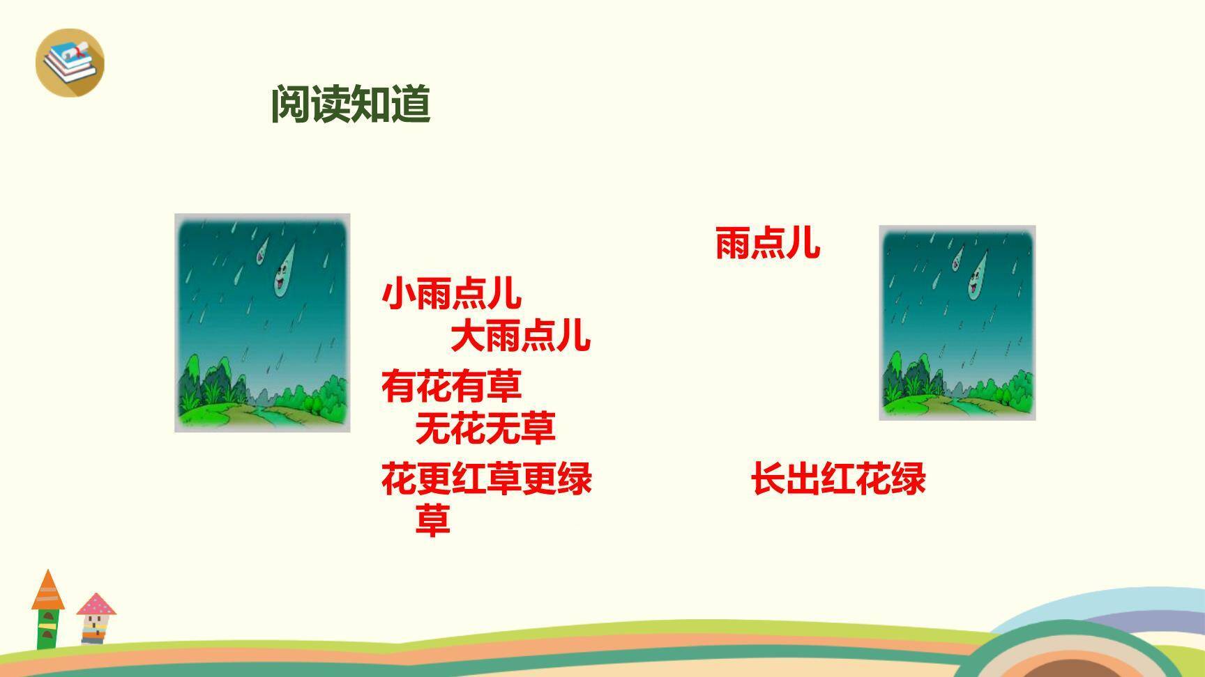 雨点儿PPT课件69